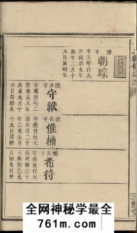 衡州三髒堂杨氏续修宗谱