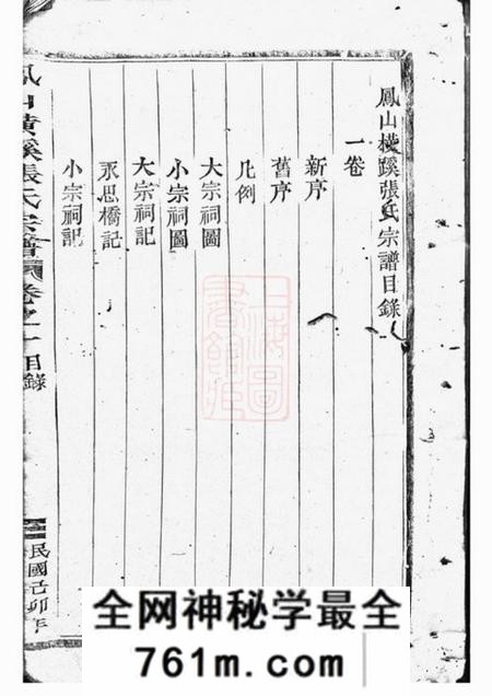 金华凤山横蹊张氏宗谱十二卷