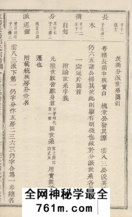 东阳东阳长衢郭氏宗谱