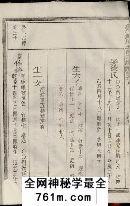 须江须江锦川王氏宗谱