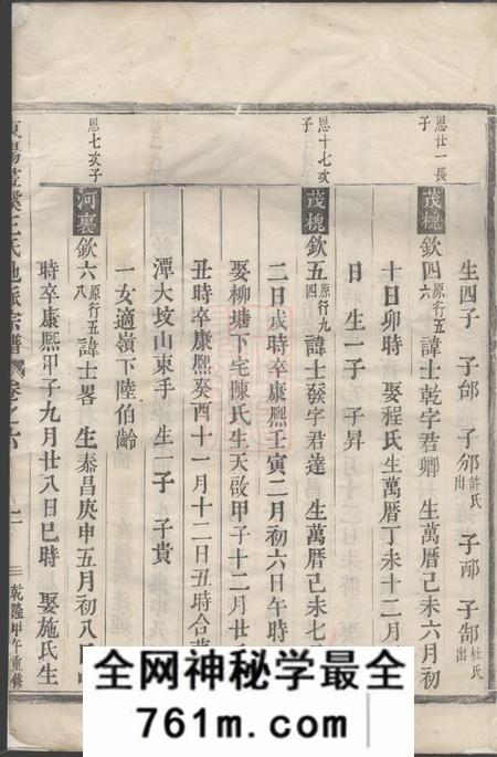 东阳东阳画溪王氏地派宗谱