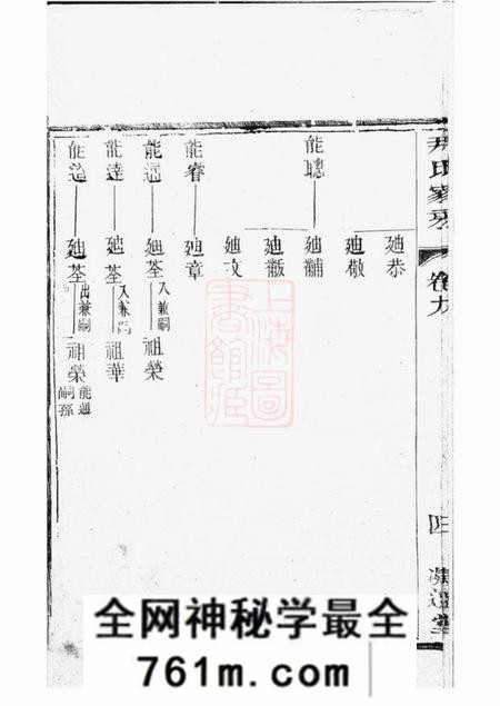 丹徒凝远堂庙渎尹氏家乘