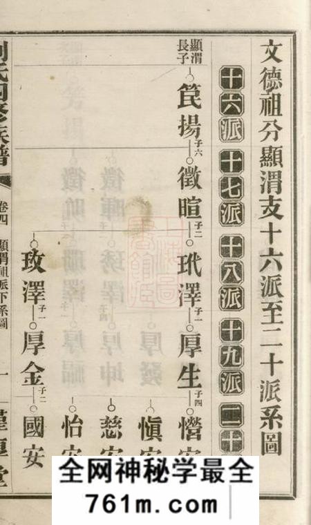 湖南谨厚堂刘氏四修族谱