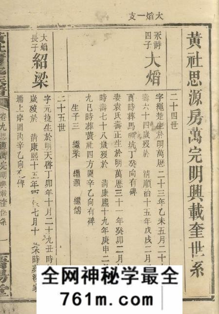 平江晋阳堂黄社唐氏族谱