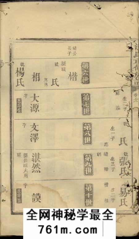 平阳堂汪氏重修族谱