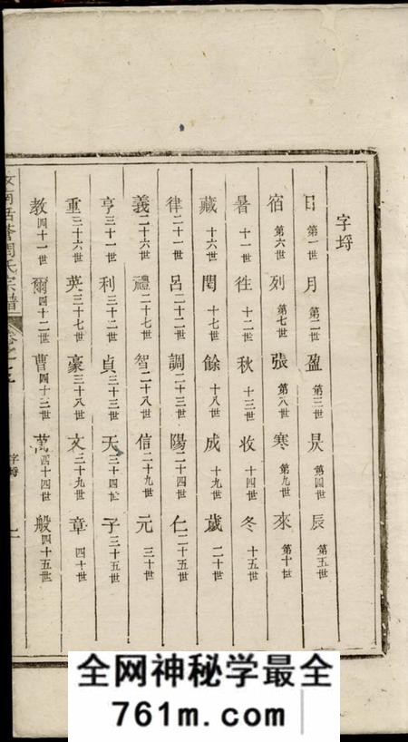遂安汝南括苍周氏宗谱