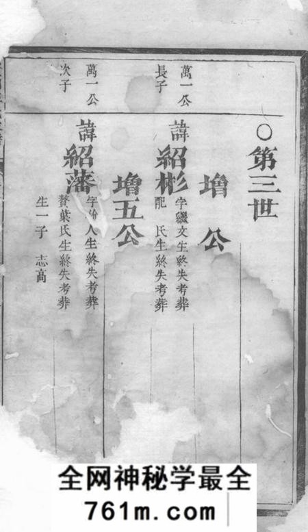 江山贤川王氏家谱