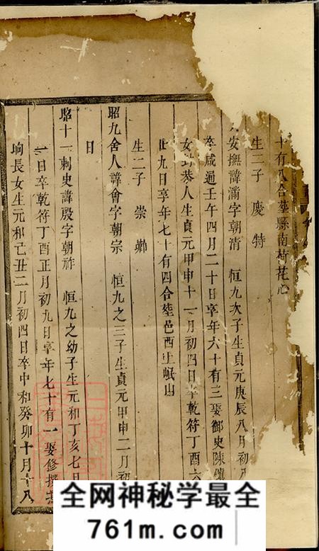 浙江东阳永宁虞氏宗谱