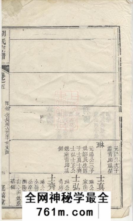 延禧堂胡氏宗谱
