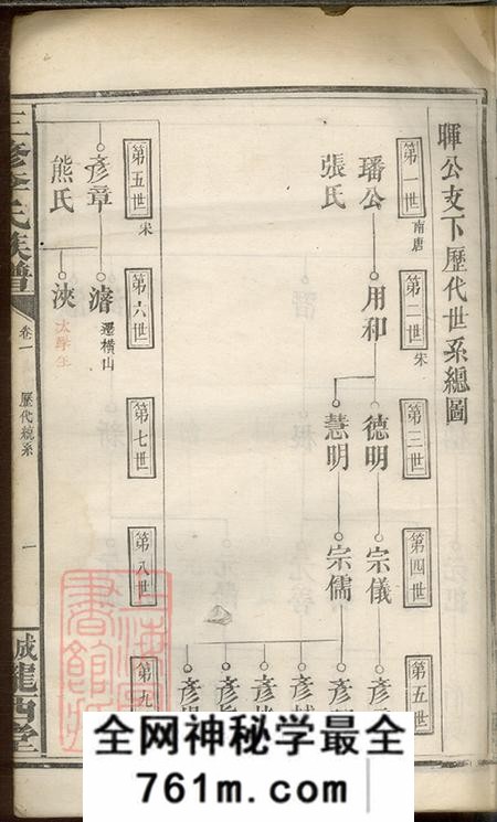 湖北嘉鱼陇西堂三修李氏族谱