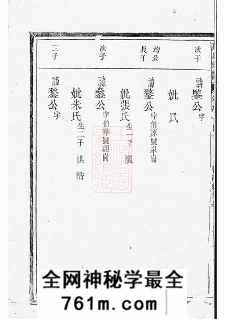玉山蔡氏族谱
