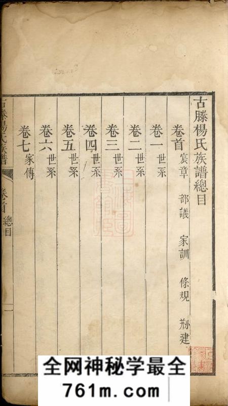 山东滕县古滕杨氏族谱九卷首一卷