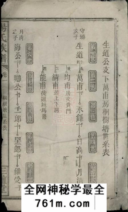 巴陵三髒堂杨氏族谱