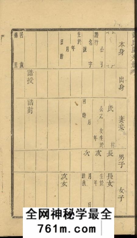 馀姚黄氏庆系册不分卷