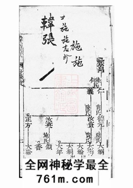 崇明韩氏家乘