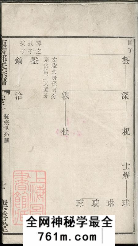 江苏常州毗陵乐善堂毗陵东青镇邱氏宗谱