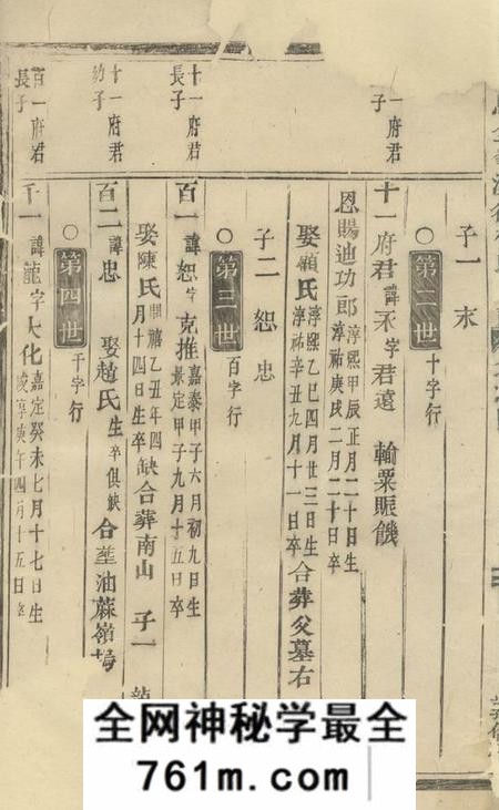 义乌敦伦堂义乌金峰溪后楼氏宗谱
