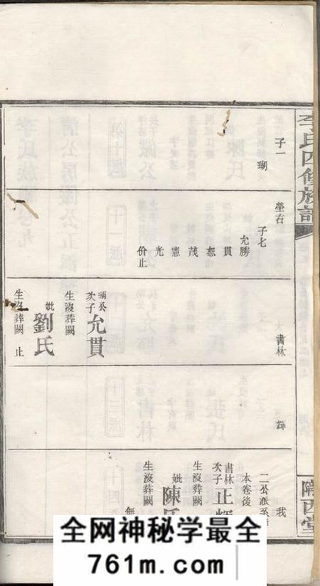 湖南陇西堂李氏四修族谱