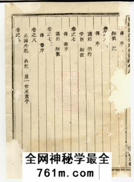 暨阳肇眕堂暨阳善溪何氏宗谱五十二卷