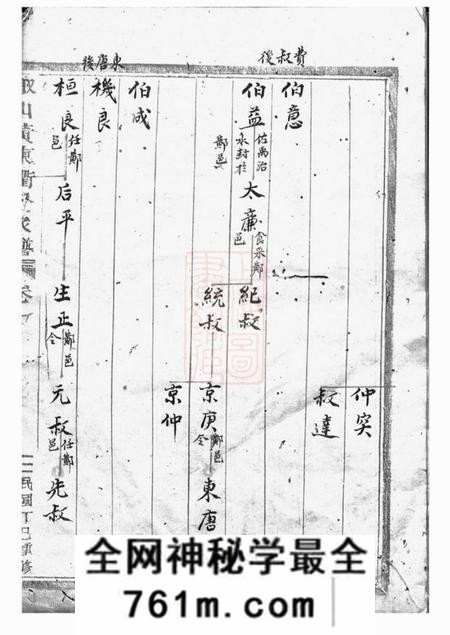 永康陬山黄东衢公家谱