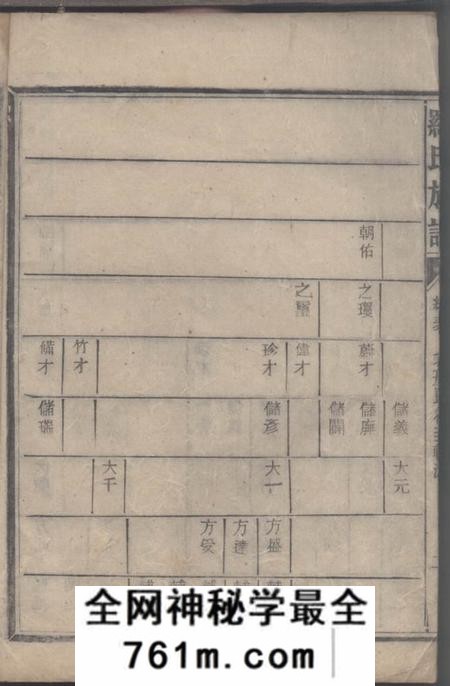 郴阳郴阳罗氏五修族谱