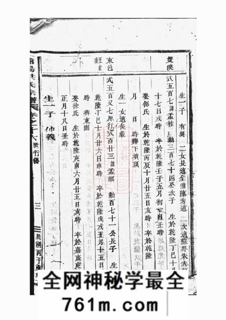 浦阳海塘洪氏宗谱
