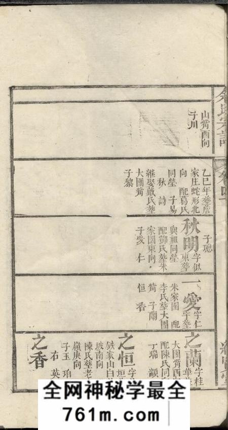 湖北绍贤堂余氏宗谱