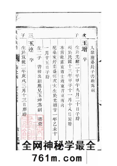 江苏扬州广仁堂维扬邗东谈氏重修族谱