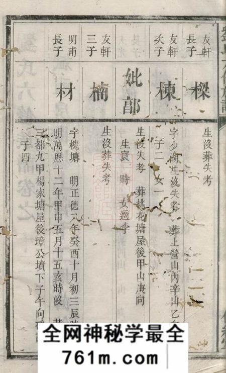 湘潭传经堂刘氏六修族谱
