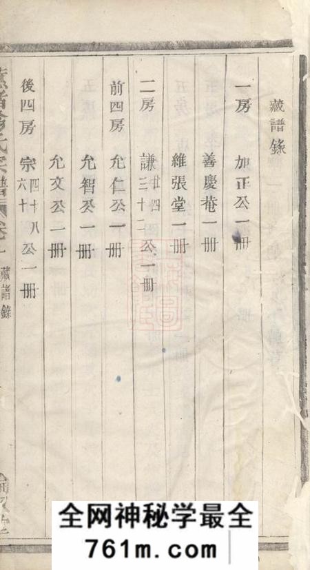 诸暨伦叙堂蕙潴翁氏宗谱十八卷