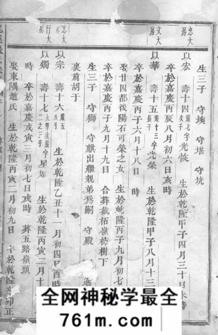 浦江龙溪张氏宗谱