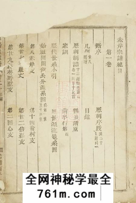 义乌赤岸杨氏宗谱十七卷