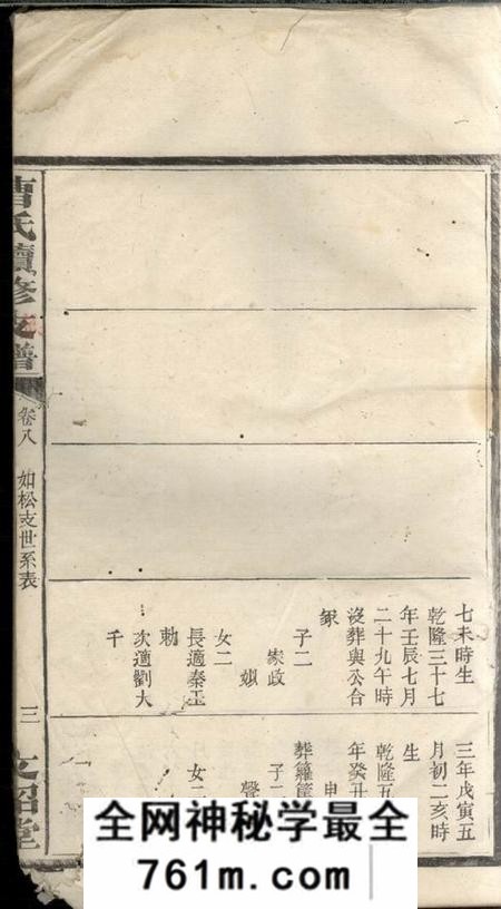 湖南文昭堂曹氏续修支谱