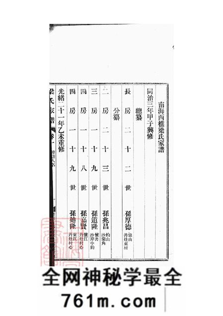 广东南海南海西樵梁氏家谱六卷外集三卷