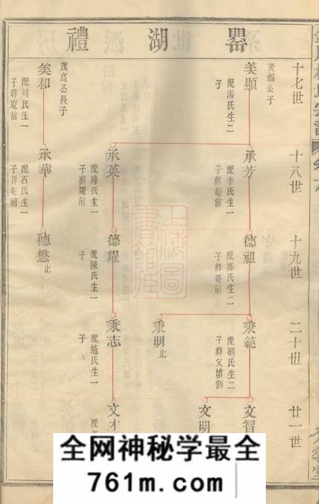 镜川分教堂镜川杨氏宗谱