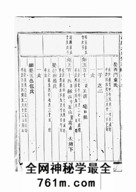 义乌泮塘朱氏宗谱