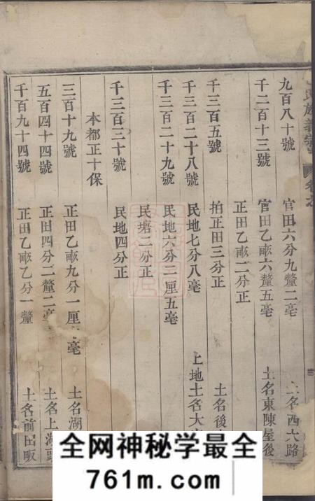 东阳旌义包氏宗谱