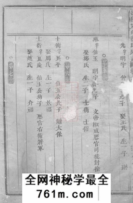 浦阳浦阳冠山沈氏宗谱