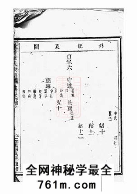 黄岩盘峰江氏七房宗谱