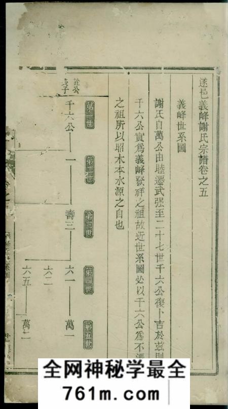 遂安世德堂遂邑义峰谢氏宗谱