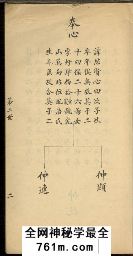 上海潘氏族谱不分卷