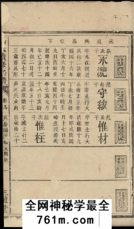 衡州三髒堂杨氏续修宗谱