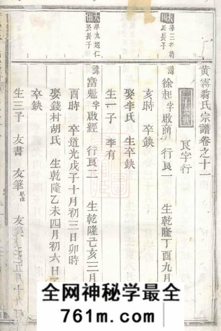 永康黄雾翁氏宗谱十四卷