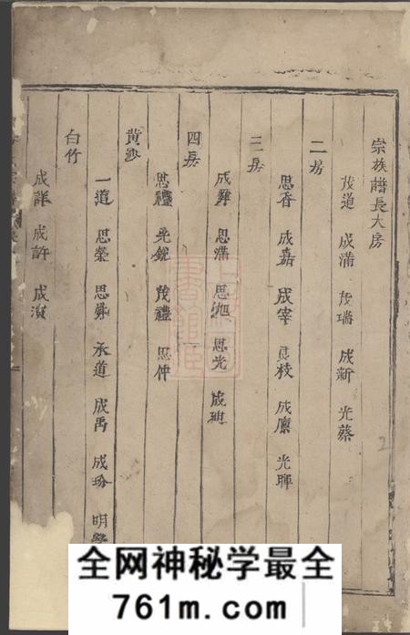 东阳寿塔方氏宗谱不分卷
