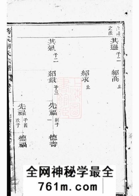 南丰筠溪刘氏宗谱