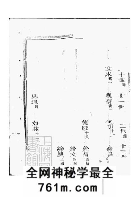浙江江山江阳郑氏世美宗谱