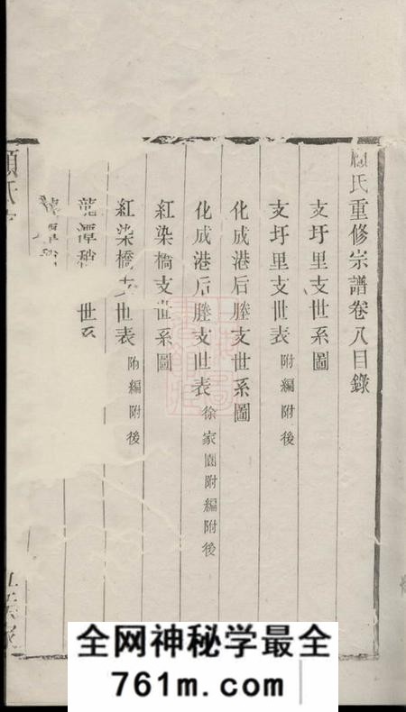 江阴顾氏重修宗谱