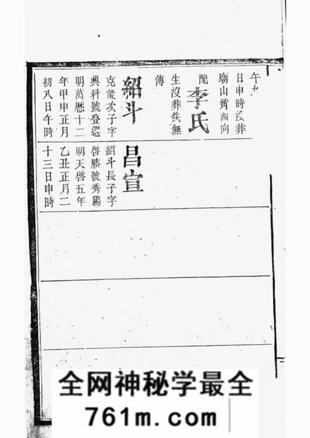 湘阴天水堂狄氏家谱