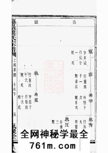 萧山务本堂僊岩楼氏宗谱