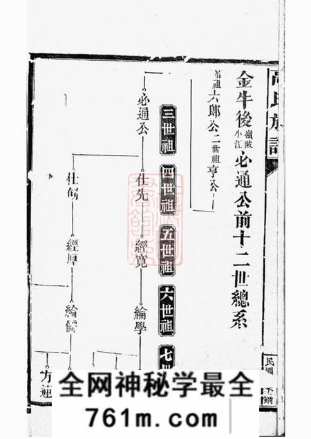 汉寿高氏族谱